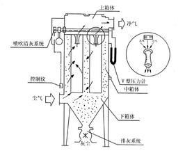 萬(wàn)家燈火